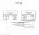 Fig. 12 - Master IMS terminal for sharing IMS-based service, slave IMS terminal for sharing IMS-based service, system for sharing IMS-based service, and sharing method