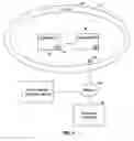Fig. 03 - Mesh network applied to arena events