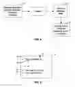 Fig. 04 - Mesh network applied to arena events