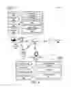 Fig. 03 - Systems and methods for adaptive multi-feature semantic location sensing