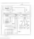Fig. 01 - Interactive advisory system