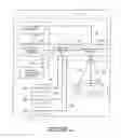 Fig. 02 - Interactive advisory system