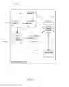 Fig. 23 - Deduplicating location fingerprint data