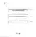 Fig. 27 - Deduplicating location fingerprint data