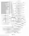 Fig. 30 - Deduplicating location fingerprint data