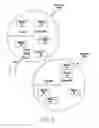 Fig. 07 - Method of processing beacon of electronic device and electronic device thereof