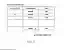 Fig. 08 - Method of processing beacon of electronic device and electronic device thereof