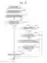 Fig. 09 - Electronic device which modifies a boundary of a time zone used to set a current date and time, and method and non-transitory recording medium thereof