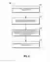 Fig. 03 - Adaptive assistance data for tiered service and efficiency in indoor positioning