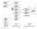 Fig. 01 - TERMINAL APPARATUS COMMUNICATING AMONG A PLURALITY OF TERMINAL APPARATUSES WITHIN A GROUP, COMMUNICATION SYSTEM, AND COMMUNICATION METHOD
