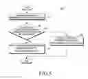 Fig. 06 - Electronic device and method for controlling emergency call in electronic device