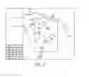 Fig. 06 - Method to provide ad hoc and password protected digital and voice networks