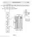 Fig. 03 - DEVICE TO DEVICE COMMUNICATION WITH CLUSTER COORDINATING