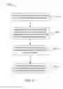 Fig. 11 - DEVICE TO DEVICE COMMUNICATION WITH CLUSTER COORDINATING