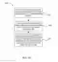 Fig. 13 - DEVICE TO DEVICE COMMUNICATION WITH CLUSTER COORDINATING