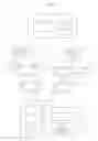 Fig. 02 - Smart card personnalization