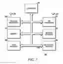 Fig. 03 - Method and Apparatus for Selectively Granting or Denying Mobile Applications Access to Cellular Networks