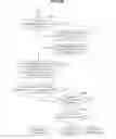 Fig. 26 - Integrated circuit, communication method, computer program, and communication apparatus
