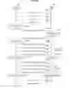 Fig. 31 - Integrated circuit, communication method, computer program, and communication apparatus