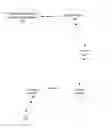 Fig. 01 - Binding an authenticated user with a wireless device