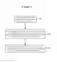 Fig. 07 - INTERNAL SIGNAL DIVERSION APPARATUS AND METHOD FOR MOBILE COMMUNICATION DEVICES