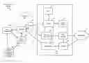 Fig. 01 - Asymmetric capability-driven methods for beam tracking in mm-wave access systems