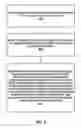 Fig. 09 - Multicast aware beamforming for wireless local area networks