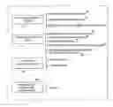 Fig. 01 - Method and apparatus for relating to quality of service in wireless networks