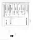 Fig. 16 - User equipment, network node and methods therein