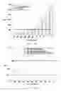 Fig. 16 - Layered detection method and apparatus for QAM-FBMC system