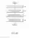 Fig. 37 - Method and apparatus for activating carriers in mobile communication system