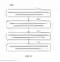 Fig. 07 - Systems, methods, and devices for social proximity fine timing measurement requests multicast signaling