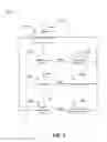 Fig. 03 - Automatic full download of important emails