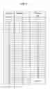 Fig. 08 - Terminal apparatus, communication control method and communication control apparatus