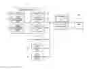 Fig. 01 - Wireless local area network communications with varying subcarrier spacings