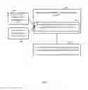 Fig. 05 - Apparatus, system and method of providing offloadability information to a user-equipment (UE)