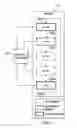 Fig. 03 - Interfrequency and inter-technology neighbor planning on a self-organizing network