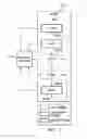 Fig. 04 - Interfrequency and inter-technology neighbor planning on a self-organizing network