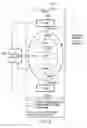 Fig. 05 - Interfrequency and inter-technology neighbor planning on a self-organizing network