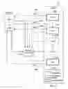 Fig. 08 - Interfrequency and inter-technology neighbor planning on a self-organizing network