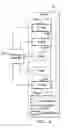 Fig. 11 - Interfrequency and inter-technology neighbor planning on a self-organizing network