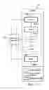 Fig. 13 - Interfrequency and inter-technology neighbor planning on a self-organizing network
