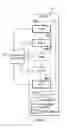 Fig. 14 - Interfrequency and inter-technology neighbor planning on a self-organizing network