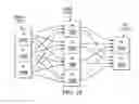 Fig. 19 - Interfrequency and inter-technology neighbor planning on a self-organizing network