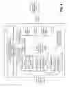 Fig. 05 - Method and system for idle mode transfer for load balancing across distributed data plane processing entities for mobile core network