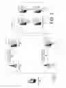 Fig. 03 - Telecommunication network pre-establishment service interruption response