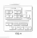 Fig. 05 - Telecommunication network pre-establishment service interruption response