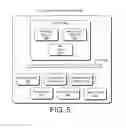 Fig. 06 - Telecommunication network pre-establishment service interruption response