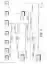 Fig. 08 - Telecommunication network pre-establishment service interruption response