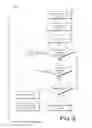 Fig. 10 - Telecommunication network pre-establishment service interruption response